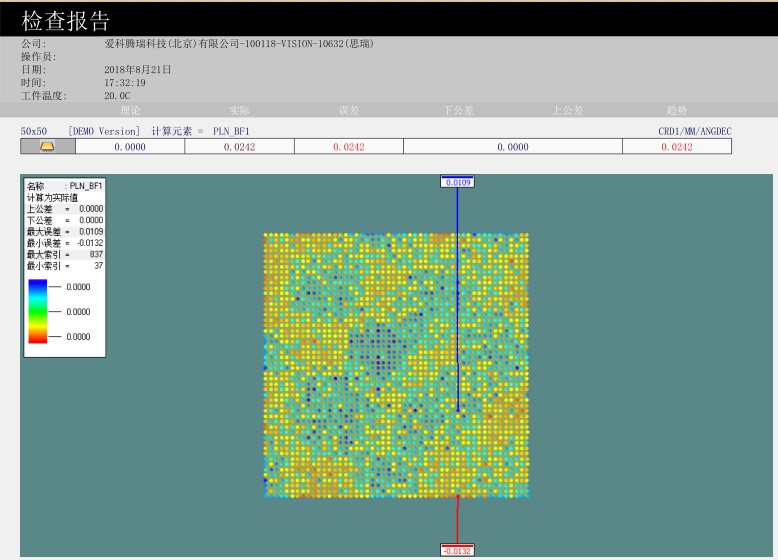 提高精密模具質量的途徑，影像測量儀“榜上有名”(圖2)
