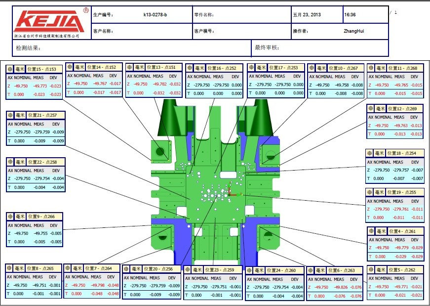 從配件加工、組裝調試到復測交貨，三坐標如何將檢具定位基準數據量化(圖6)