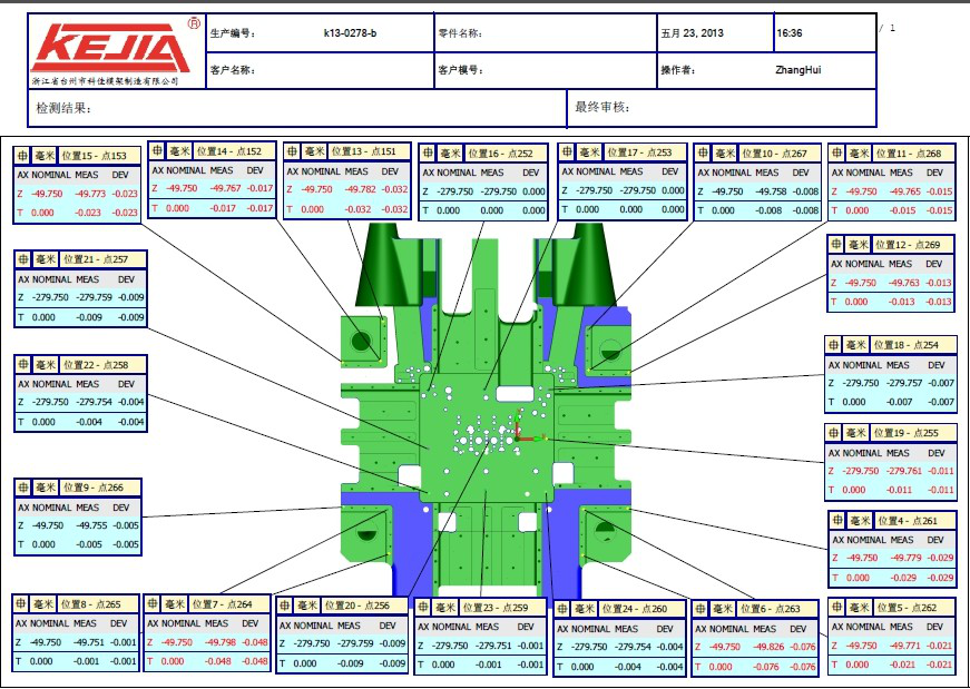 從配件加工、組裝調(diào)試到復(fù)測(cè)交貨,三坐標(biāo)如何將檢具定位基準(zhǔn)數(shù)據(jù)量化(圖13) 從配件加工、組裝調(diào)試到復(fù)測(cè)交貨,三坐標(biāo)如何將檢具定位基準(zhǔn)數(shù)據(jù)量化(圖13)