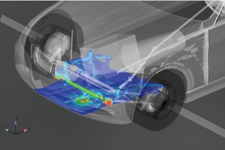 用Adams-Marc協同仿真對車輛極端負載狀況進行仿真(圖8) 用Adams-Marc協同仿真對車輛極端負載狀況進行仿真(圖8)