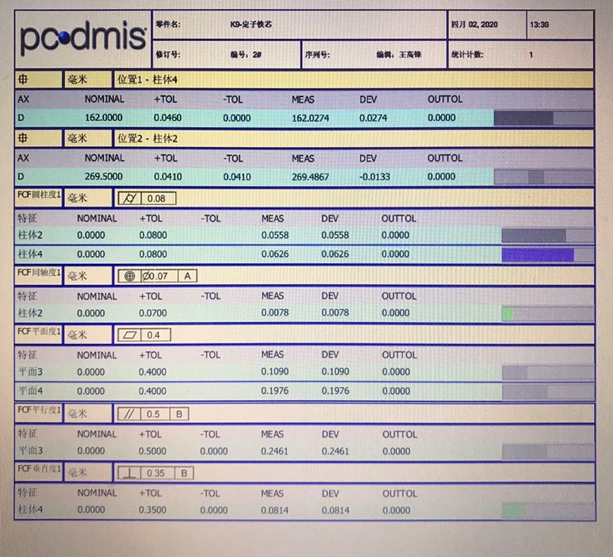 電機各個配件檢測,思瑞三坐標方案一應俱全(圖14) 電機各個配件檢測,思瑞三坐標方案一應俱全(圖14)