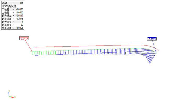GLASS三坐標(biāo)測量機(jī)非接觸式檢測專機(jī)，輕松攻克多類測量難題！(圖10)