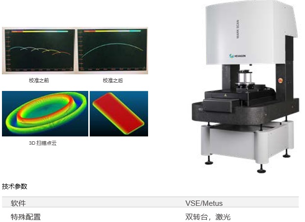 雙轉(zhuǎn)臺(tái)五軸檢測(cè)方案方案(圖1) 雙轉(zhuǎn)臺(tái)五軸檢測(cè)方案方案(圖1)